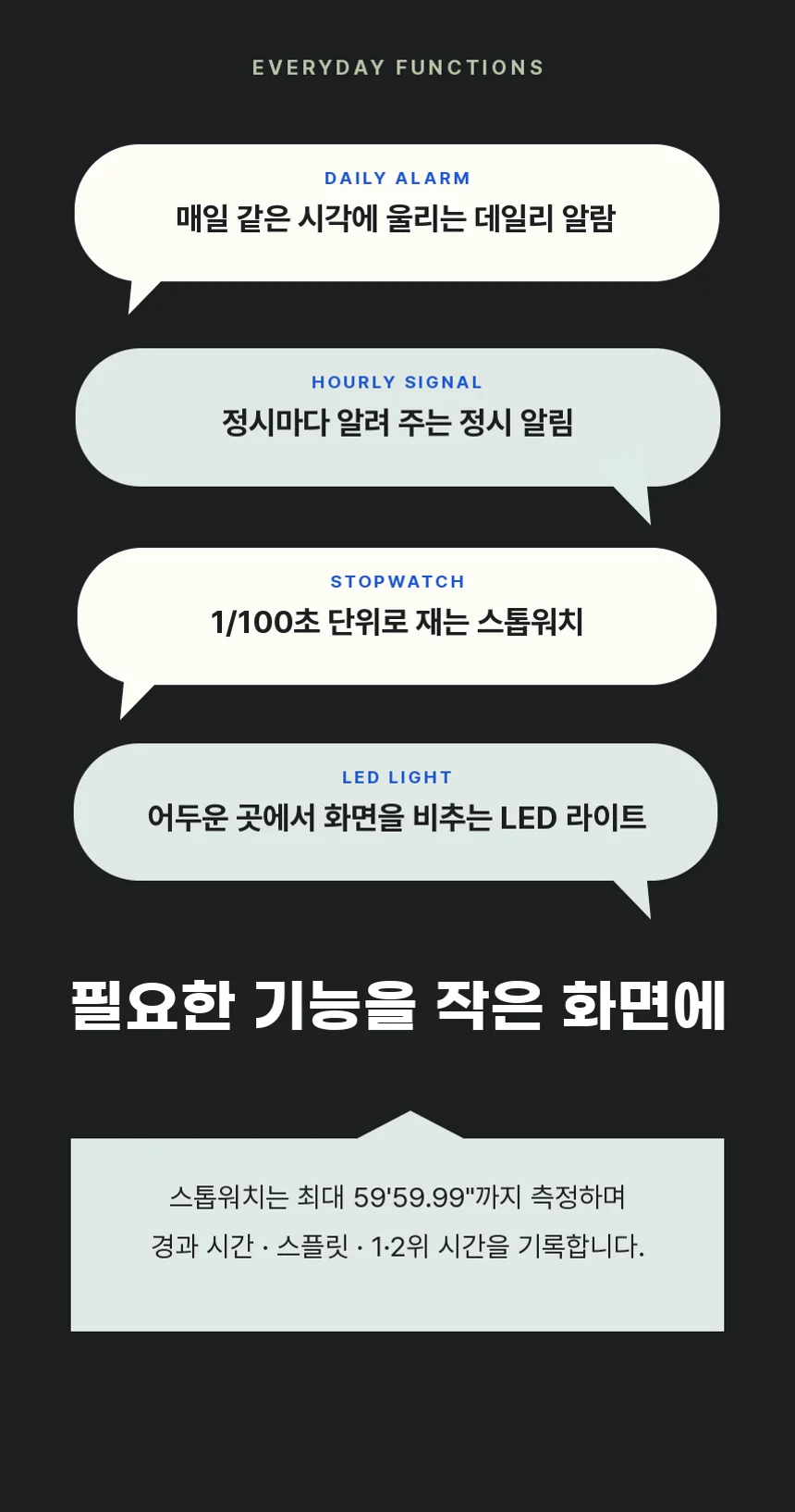 데일리 알람, 정시 알림, 1/100초 스톱워치, LED 라이트 네 가지 기능과 최대 59'59.99" 측정 안내.