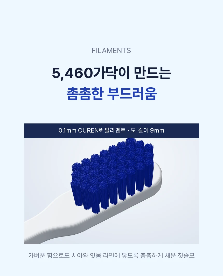 5,460가닥이 만드는 촘촘한 부드러움. 0.1mm CUREN® 필라멘트와 모 길이 9mm의 칫솔모를 가까이 보여주는 3D 연출 이미지.