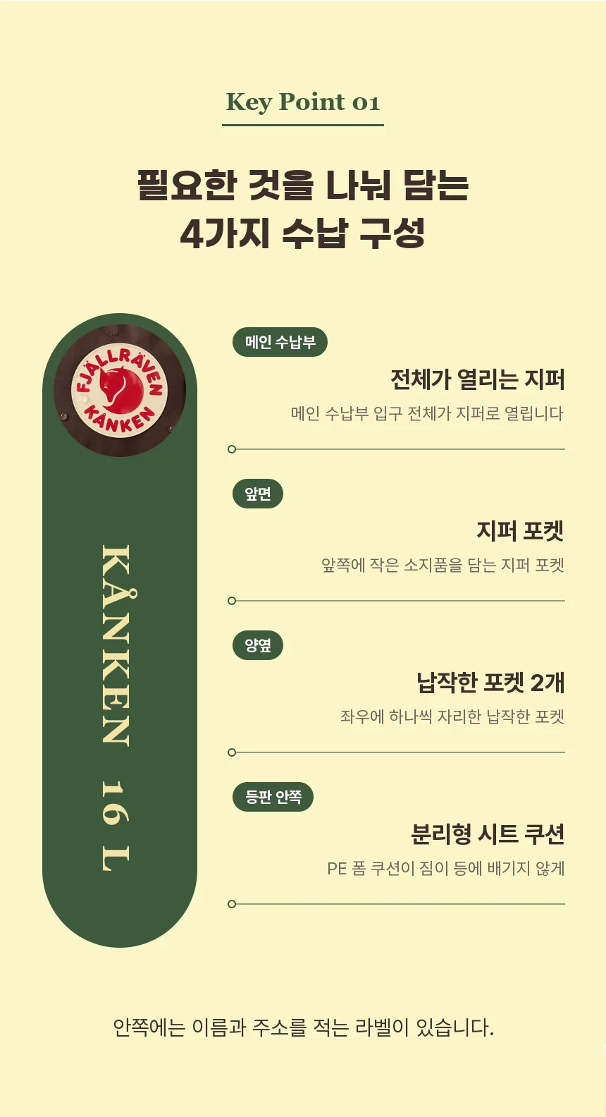 메인 수납부 전체 지퍼, 앞면 지퍼 포켓, 양옆 납작한 포켓 2개, 분리형 PE 폼 시트 쿠션까지 칸켄의 4가지 수납 구성.
