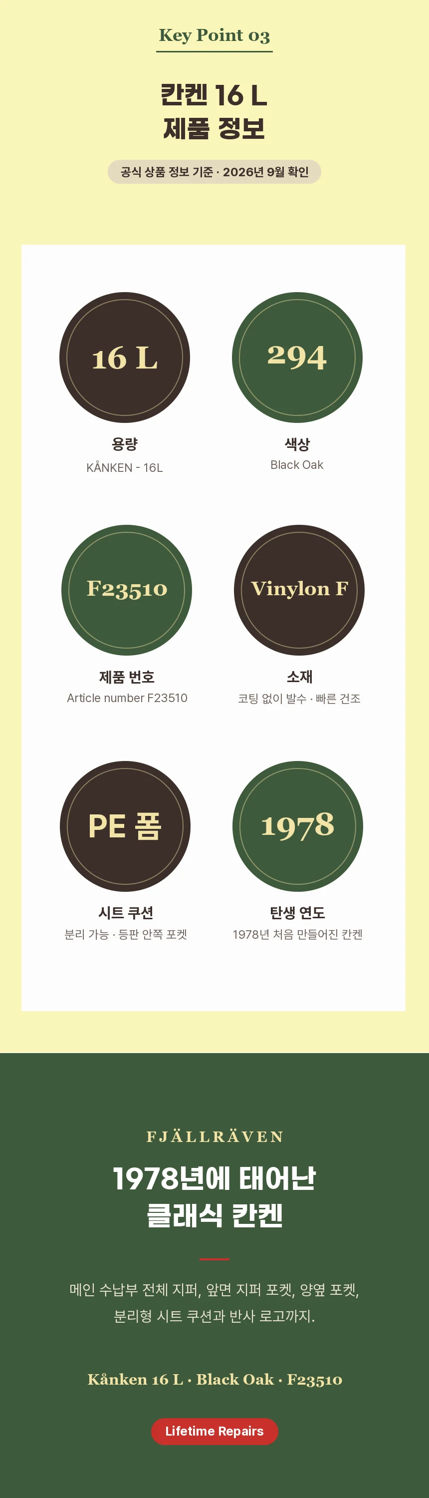 칸켄 16 L 제품 정보: 용량 16 L, 색상 294 Black Oak, 제품 번호 F23510, 소재 Vinylon F, 분리형 PE 폼 시트 쿠션, 1978년 탄생.