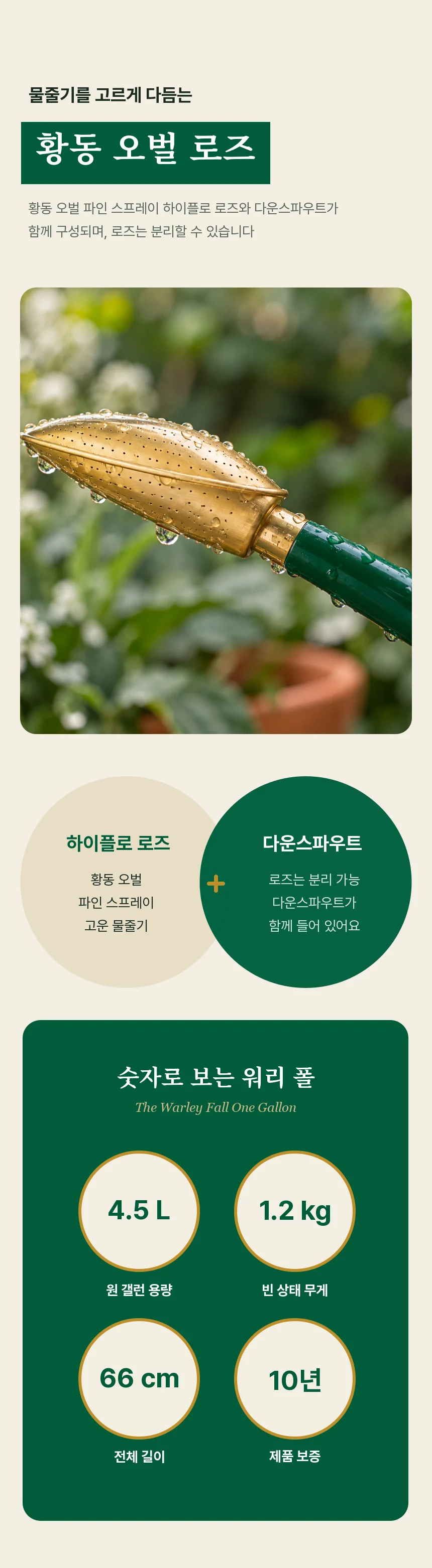 물방울 맺힌 황동 오벌 파인 스프레이 로즈 확대 사진과 로즈·다운스파우트 구성, 4.5 L·1.2 kg·66 cm·10년 보증 수치 카드
