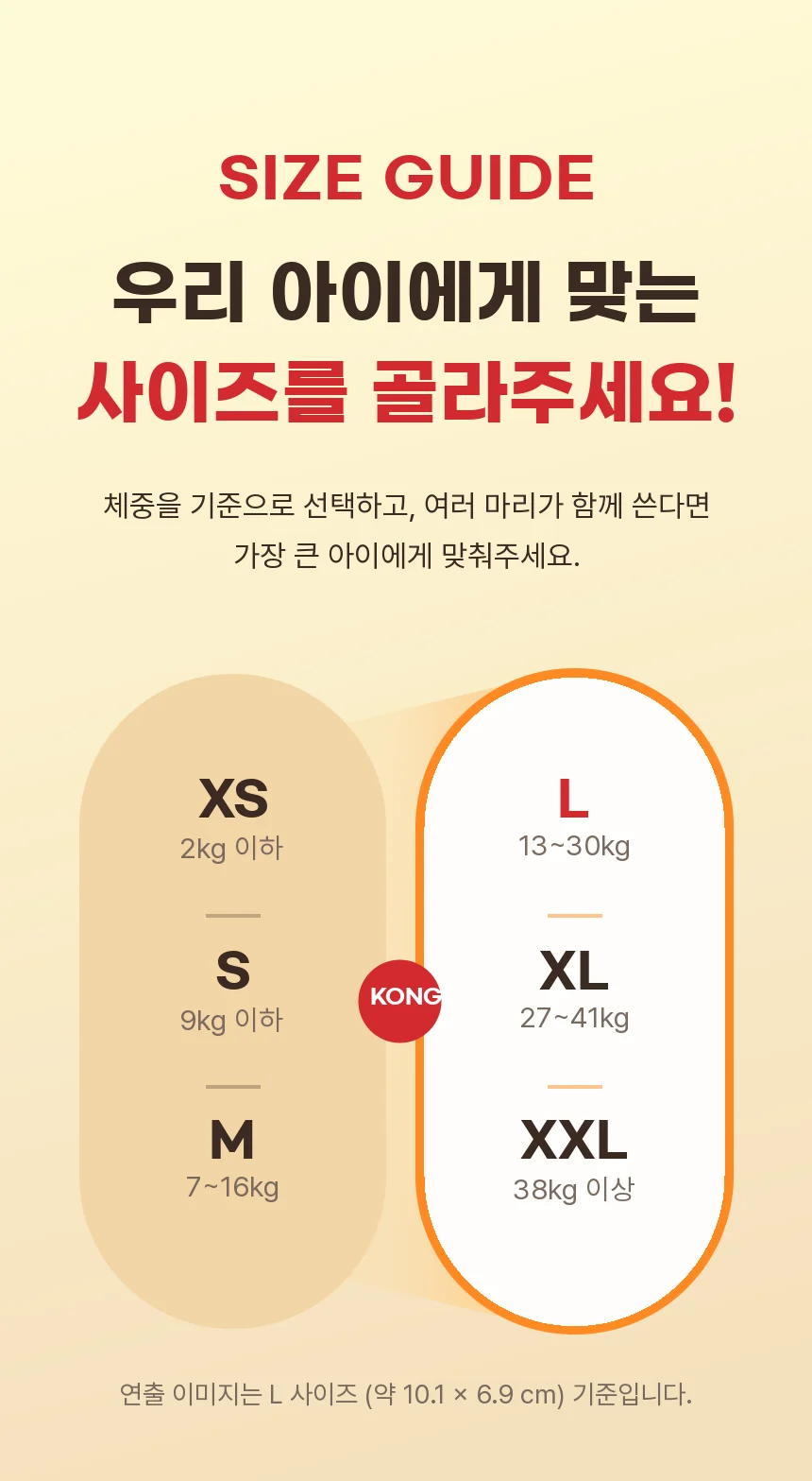 사이즈 가이드. XS 2kg 이하, S 9kg 이하, M 7~16kg, L 13~30kg, XL 27~41kg, XXL 38kg 이상. 여러 마리가 함께 쓰면 가장 큰 아이에게 맞춥니다.