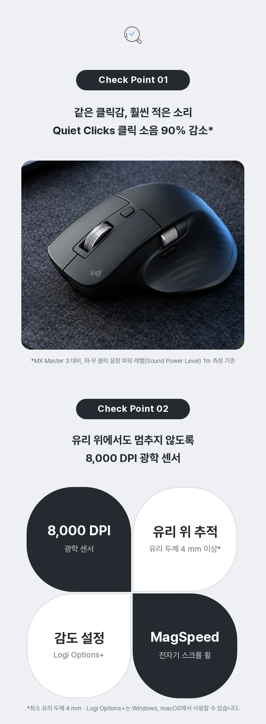 MX Master 3 대비 좌·우 클릭 음향 파워 레벨 1m 측정 기준 클릭 소음 90% 감소 Quiet Clicks와, 8,000 DPI 광학 센서·최소 두께 4 mm 유리 위 추적·Logi Options+ 감도 설정·MagSpeed 휠을 네 칸으로 정리한 섹션.