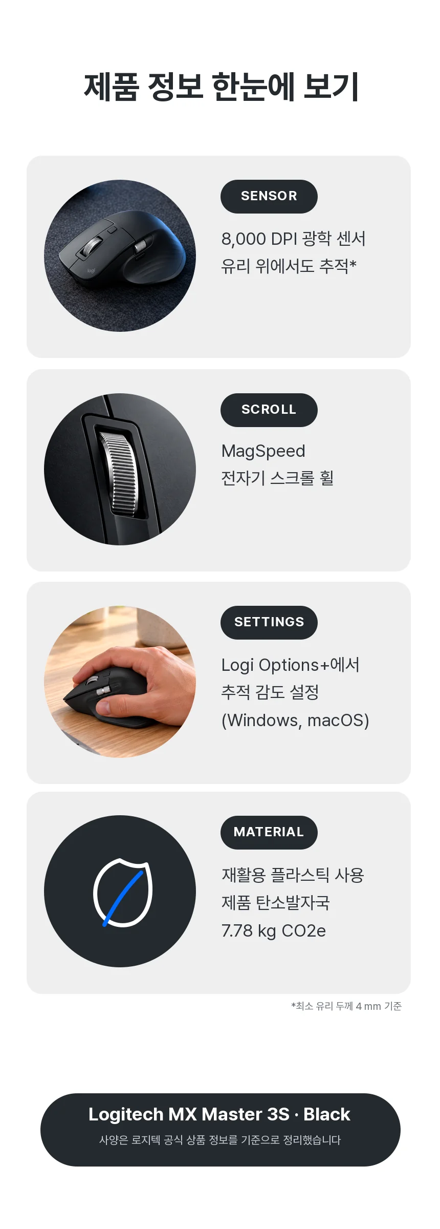 8,000 DPI 광학 센서와 유리 위 추적, MagSpeed 전자기 스크롤 휠, Windows·macOS용 Logi Options+ 감도 설정, 재활용 플라스틱 사용과 제품 탄소발자국 7.78 kg CO2e를 카드 네 장으로 정리한 제품 정보.