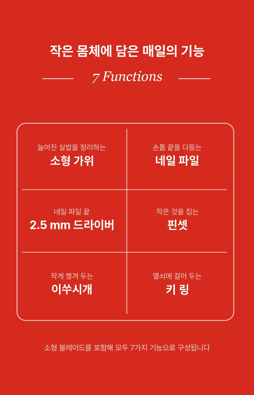 소형 가위, 네일 파일, 2.5 mm 드라이버, 핀셋, 이쑤시개, 키 링을 정리한 6칸 기능 그리드와 소형 블레이드 포함 7가지 기능 안내.