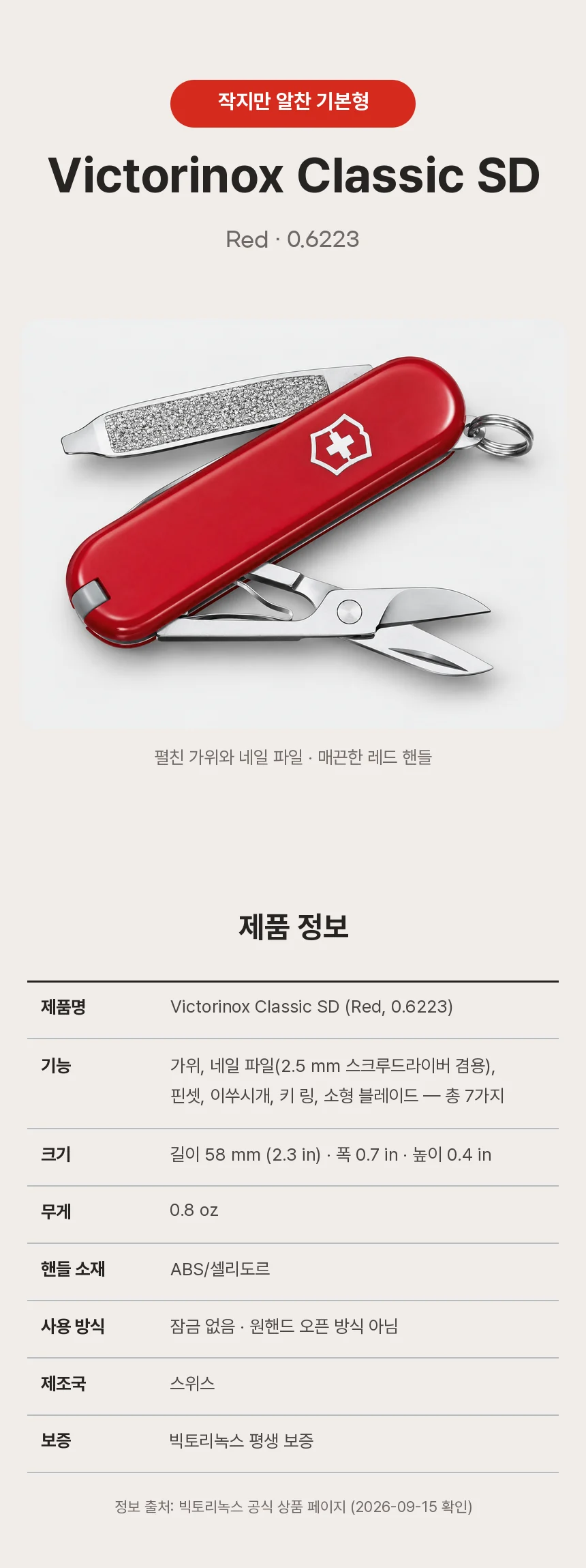 가위와 네일 파일 근접 사진과 함께 7가지 기능, 2.3 × 0.7 × 0.4 in, 0.8 oz, ABS/셀리도르, 스위스 제조, 평생 보증을 담은 사양표.