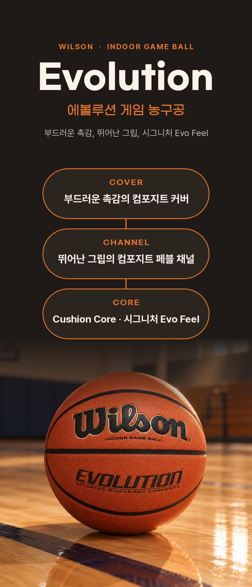 윌슨 에볼루션 게임 농구공을 부드러운 컴포지트 커버, 컴포지트 페블 채널, Cushion Core 세 가지 특징과 함께 소개하는 첫 화면