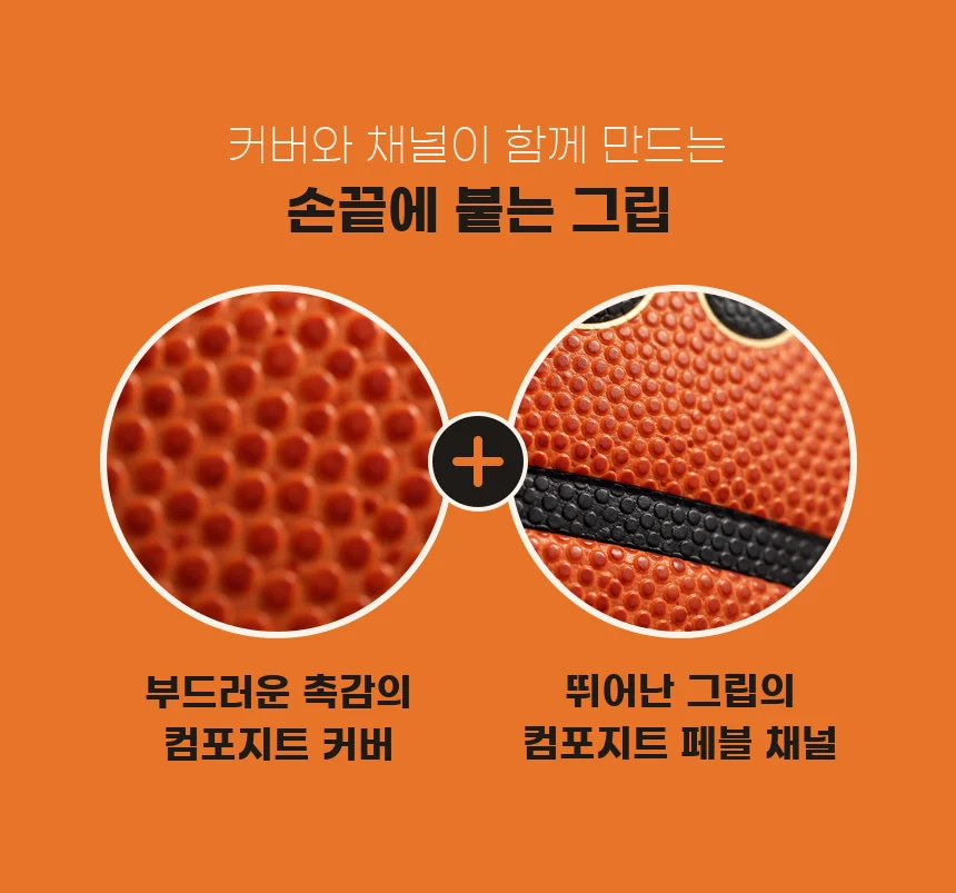 페블 커버 표면과 블랙 채널을 두 개의 원형 확대 사진으로 비교해 커버와 채널이 만드는 그립을 설명하는 섹션
