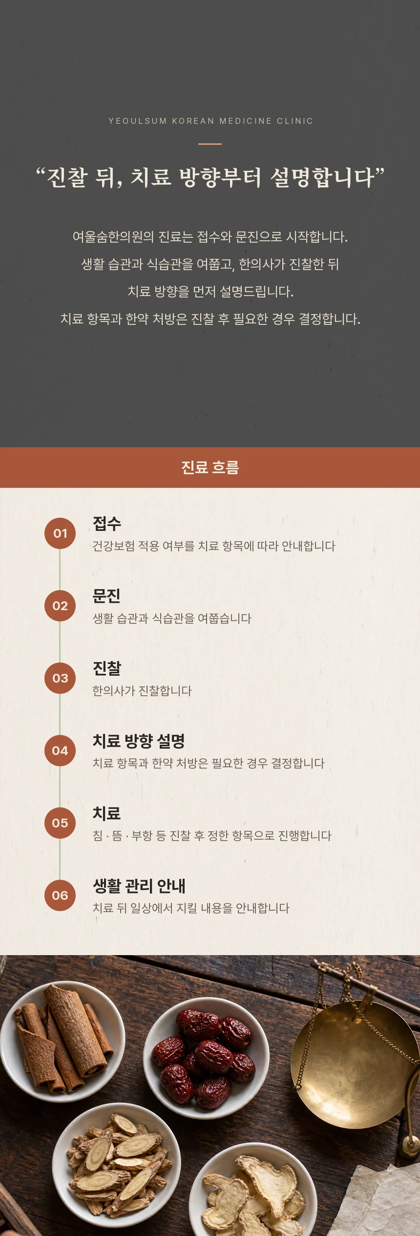 접수, 문진, 진찰, 치료 방향 설명, 치료, 생활 관리 안내 여섯 단계를 번호 원으로 이은 진료 흐름과 약재 정물 사진